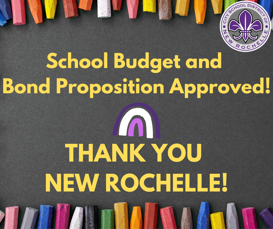 budget approval