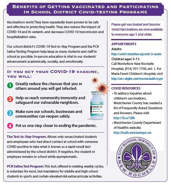 covid graphic