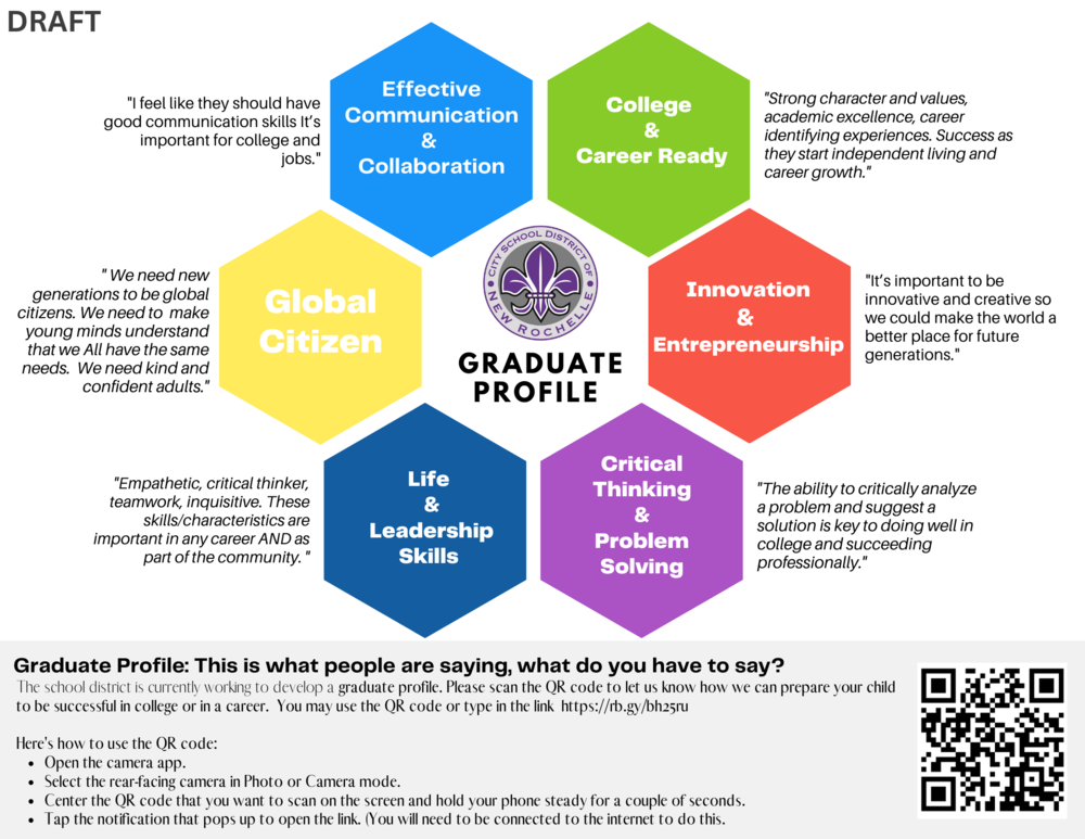 graduate profile draft