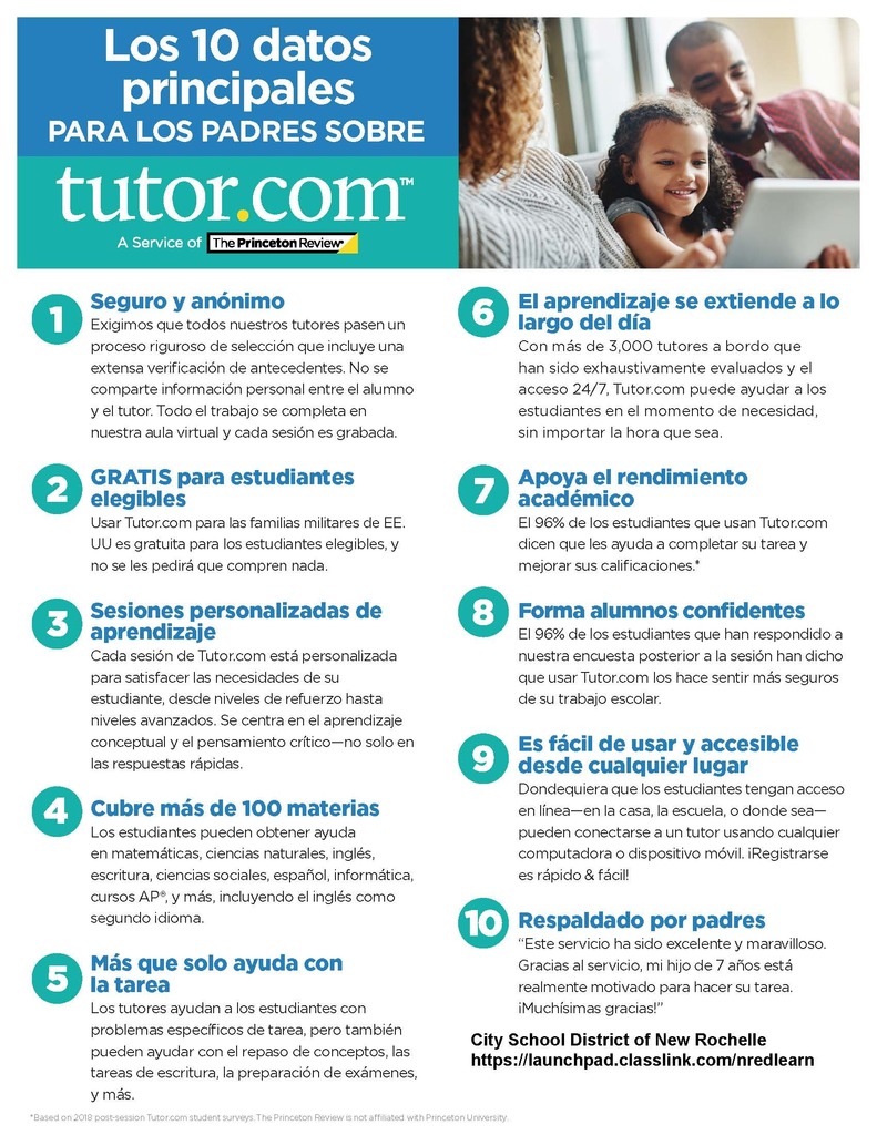 Spanish Facts about Tutor.com